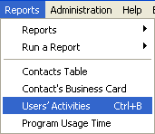 Users' Activity Report menu screenshot