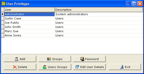 User Privileges dialog screenshot